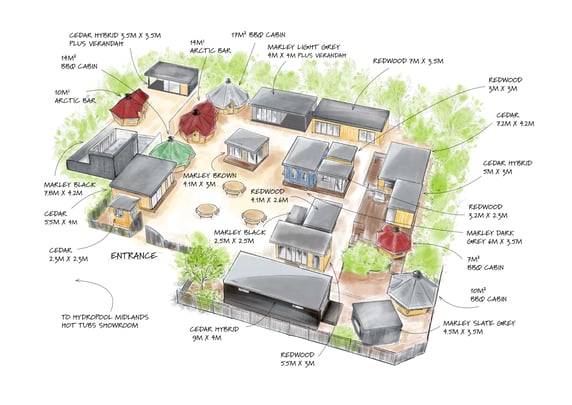 Nottingham Show Site Map with labels of buildings